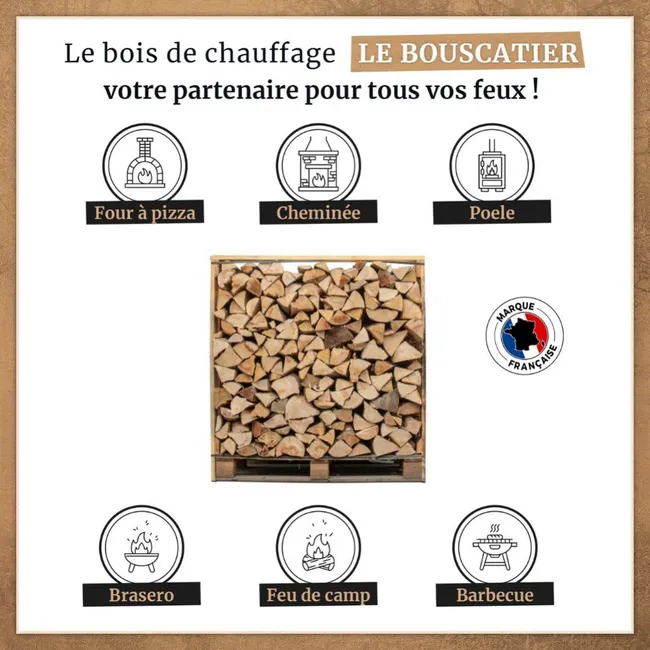 Box 3 stères 30cm bois de chauffage sec – palette de bois coupé fendu de 2,1m3